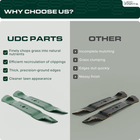 High-strength steel construction supports durability under tough mowing conditions