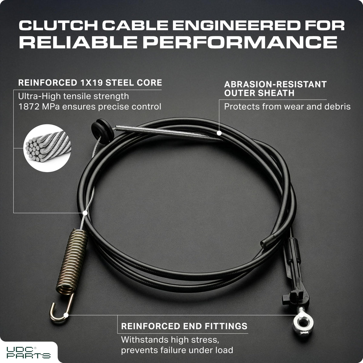 UDC Parts premium materials brake cable visual communicates durability