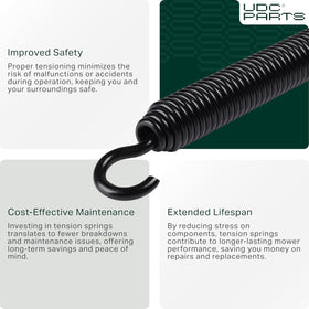 UDC Parts extension spring for Pro-Walk decks supports smooth operation.
