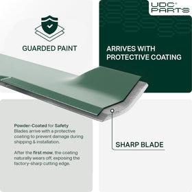 UDC Parts GX20250 blade hole detail confirms easy mounting