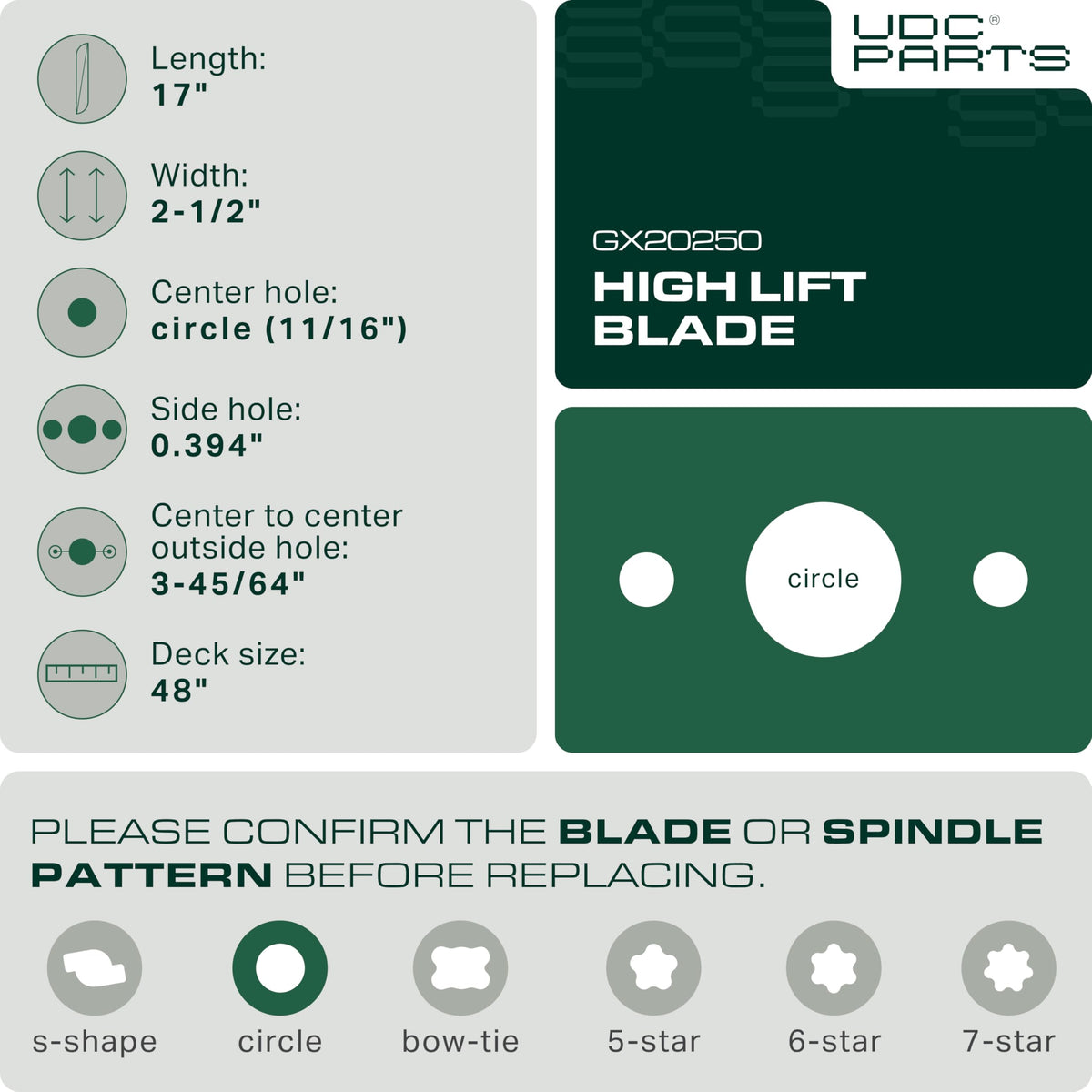 UDC Parts GX20250 blade side profile shows high-lift design for better lift