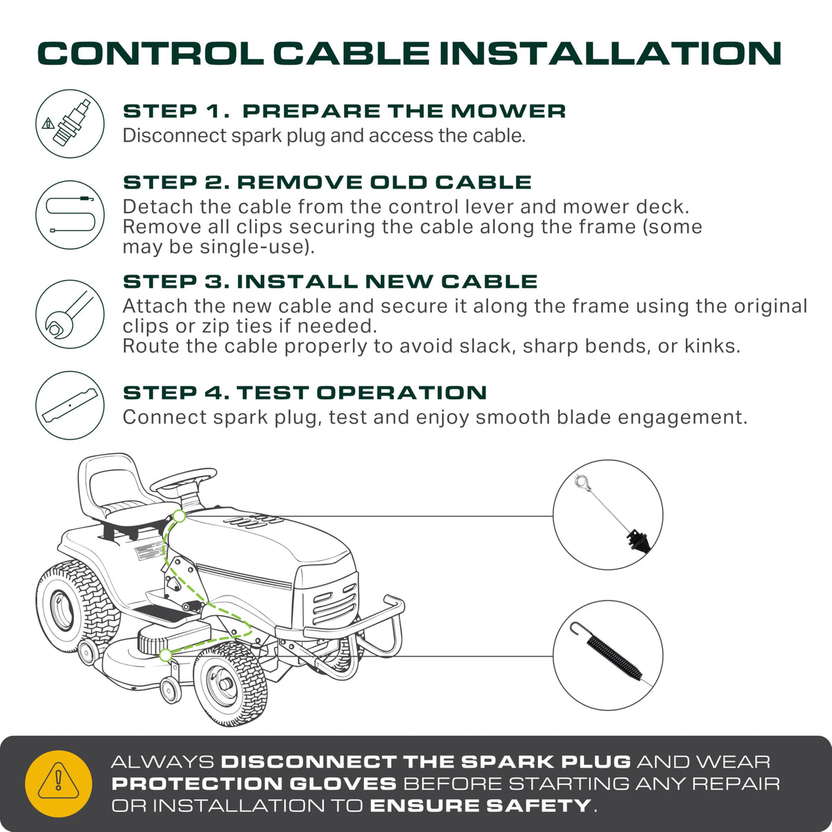 UDC Parts GY21641 compatibility with X105-X145 tractors