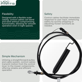 UDC Parts GY21641 durable outdoor cable for long-term use