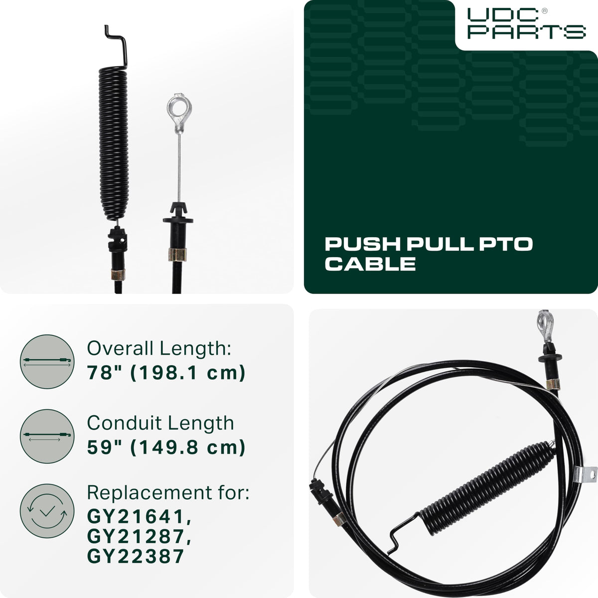 UDC Parts GY21641 cable side installation view for retrofits