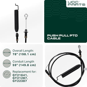 UDC Parts GY21641 cable side installation view for retrofits