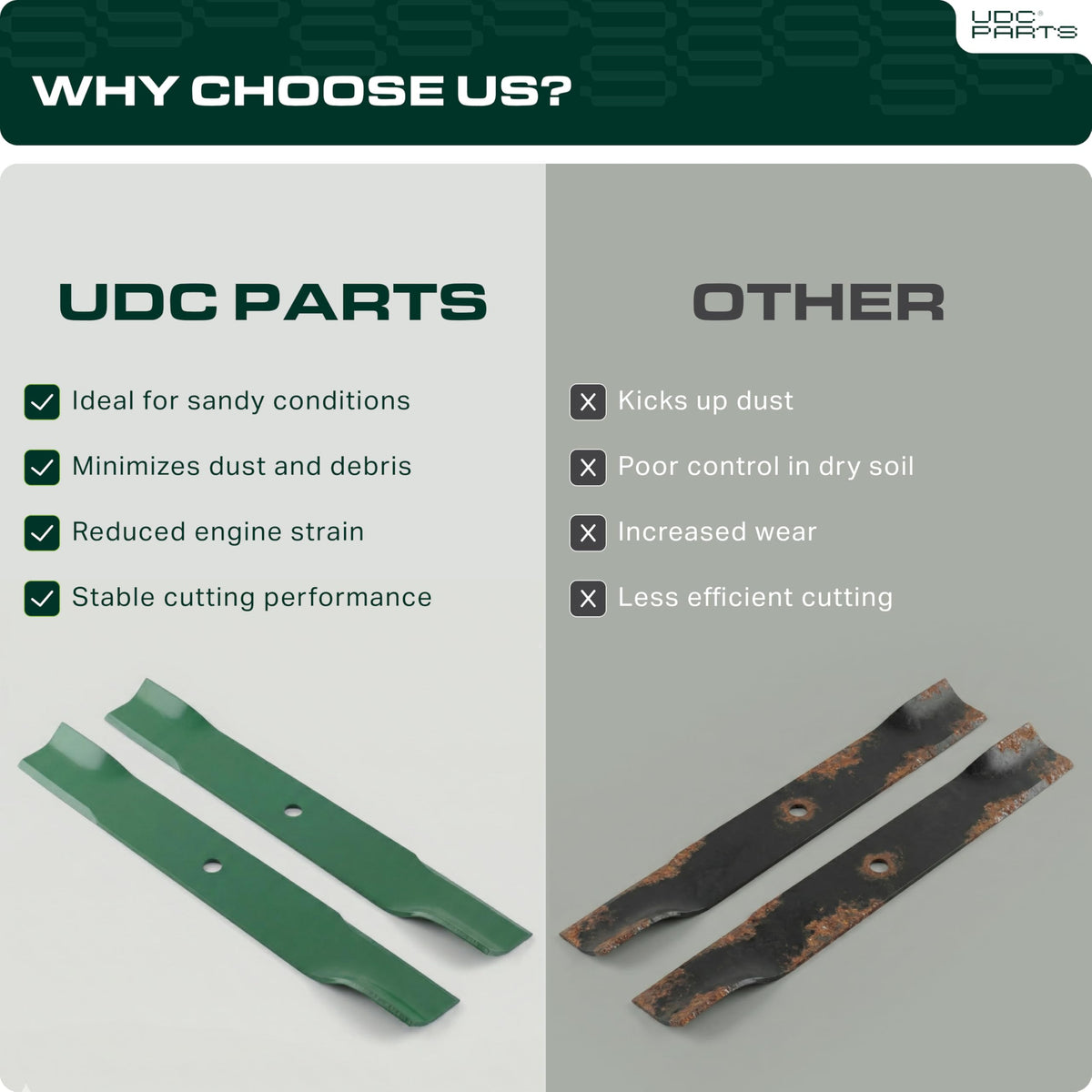 UDC Parts Hustler 3-pack blades packaging image