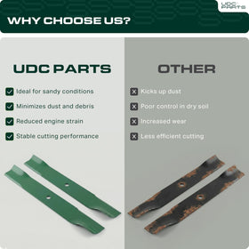 UDC Parts Hustler 3-pack blades packaging image