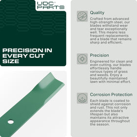UDC Parts Hustler 60-inch blade dimensions 603992 detail