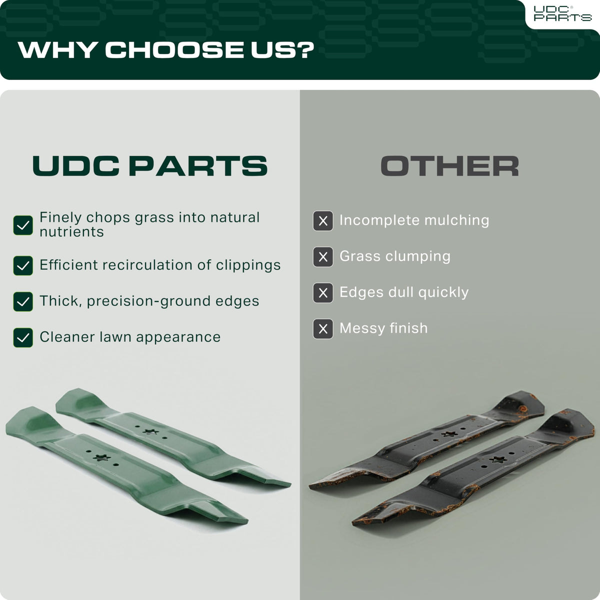 UDC Parts installation notes remind about safety coating removal during first use