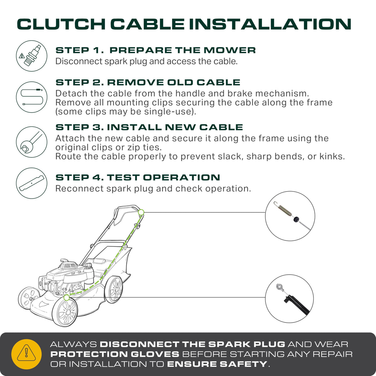 UDC Parts easy installation visual emphasizes quick setup