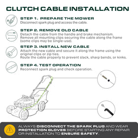 UDC Parts easy installation visual emphasizes quick setup