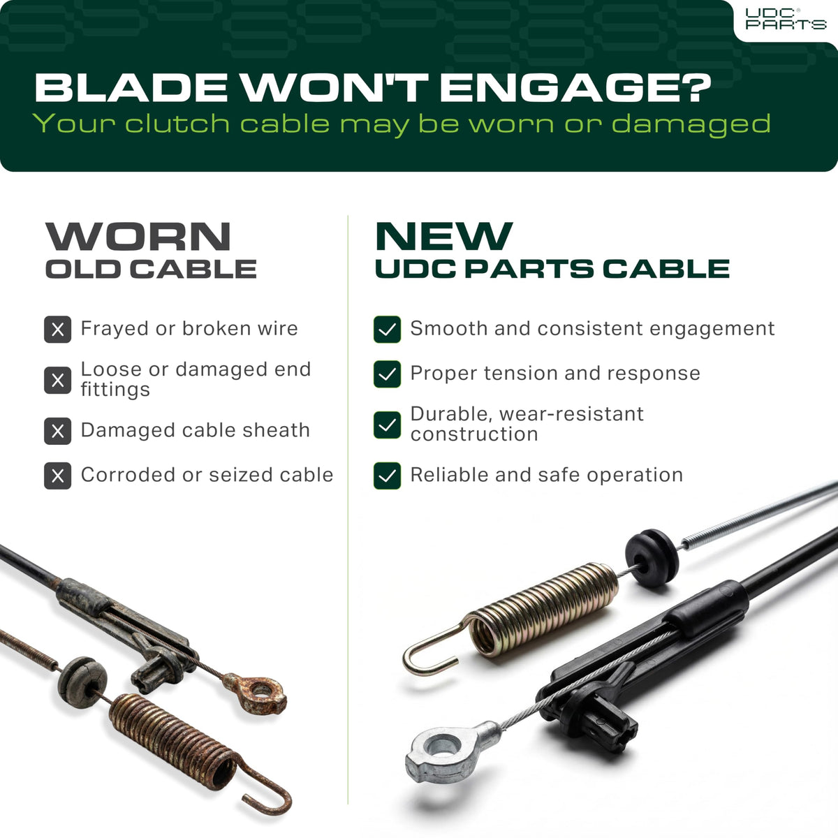UDC Parts 63-inch cable visual helps plan mower replacement