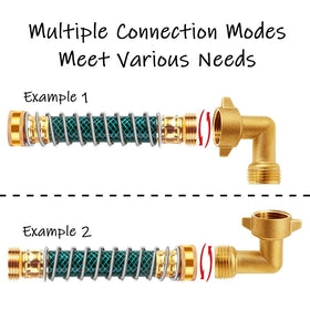 Uenede 3/4 GHT compatibility illustration shows universal fit for garden hoses and RV hookups.