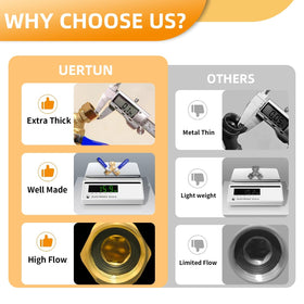 UERTUN hose splitter with oversized ergonomic handles enables easy operation.