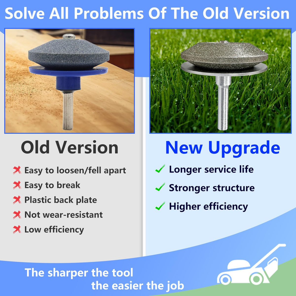 UF-SHARP tool attached to a drill enables easy blade sharpening.