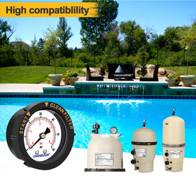 Uharbour protective case with front-mark helps operators set the gauge quickly.