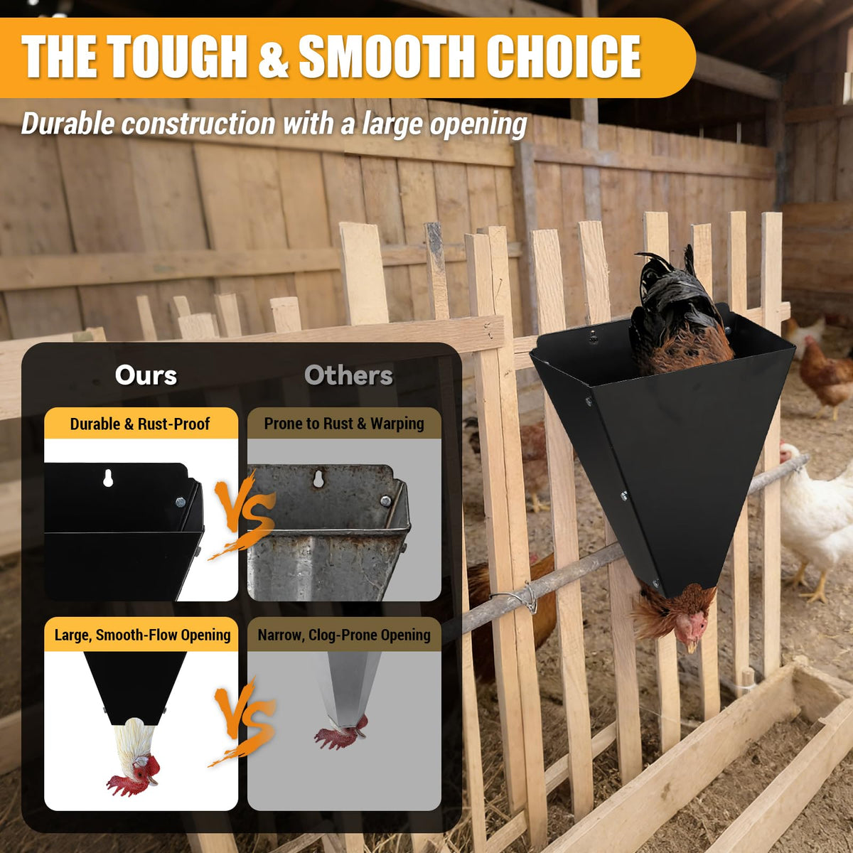 UIABOPZ chicken cone flat-back mounting ready for wall or post installation