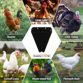 UIABOPZ cone in use during poultry handling for secure operation