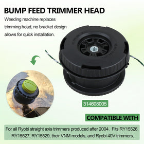 Uietuc ryobi reel easy plus compatibility graphic shows tool-free swap