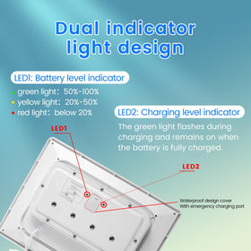 Uinhuazhen DC 3.5x1.35mm adapter for additional compatibility