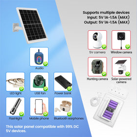 Uinhuazhen IP65 waterproof solar panel ready for rain and dust