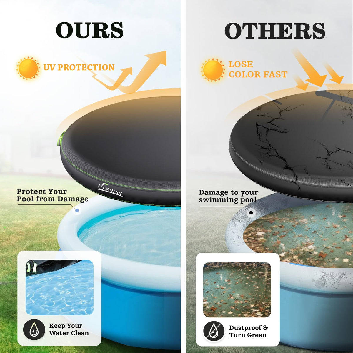 UIRWAY black pool cover showing durable material and fit