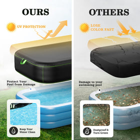 UIRWAY easy-install feature shows draping the cover over the pool surface without tools