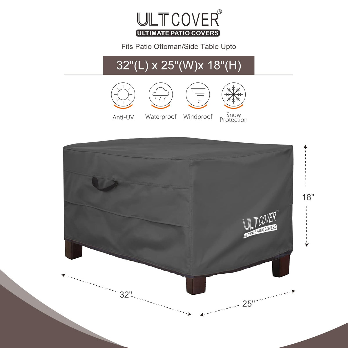 ULTCOVER vented design ottoman cover promotes air flow to prevent moisture buildup.