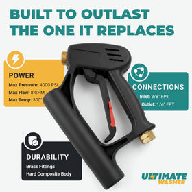 BE spray gun inlet/outlet connections showing 3/8 FPT and 1/4 FPT fittings