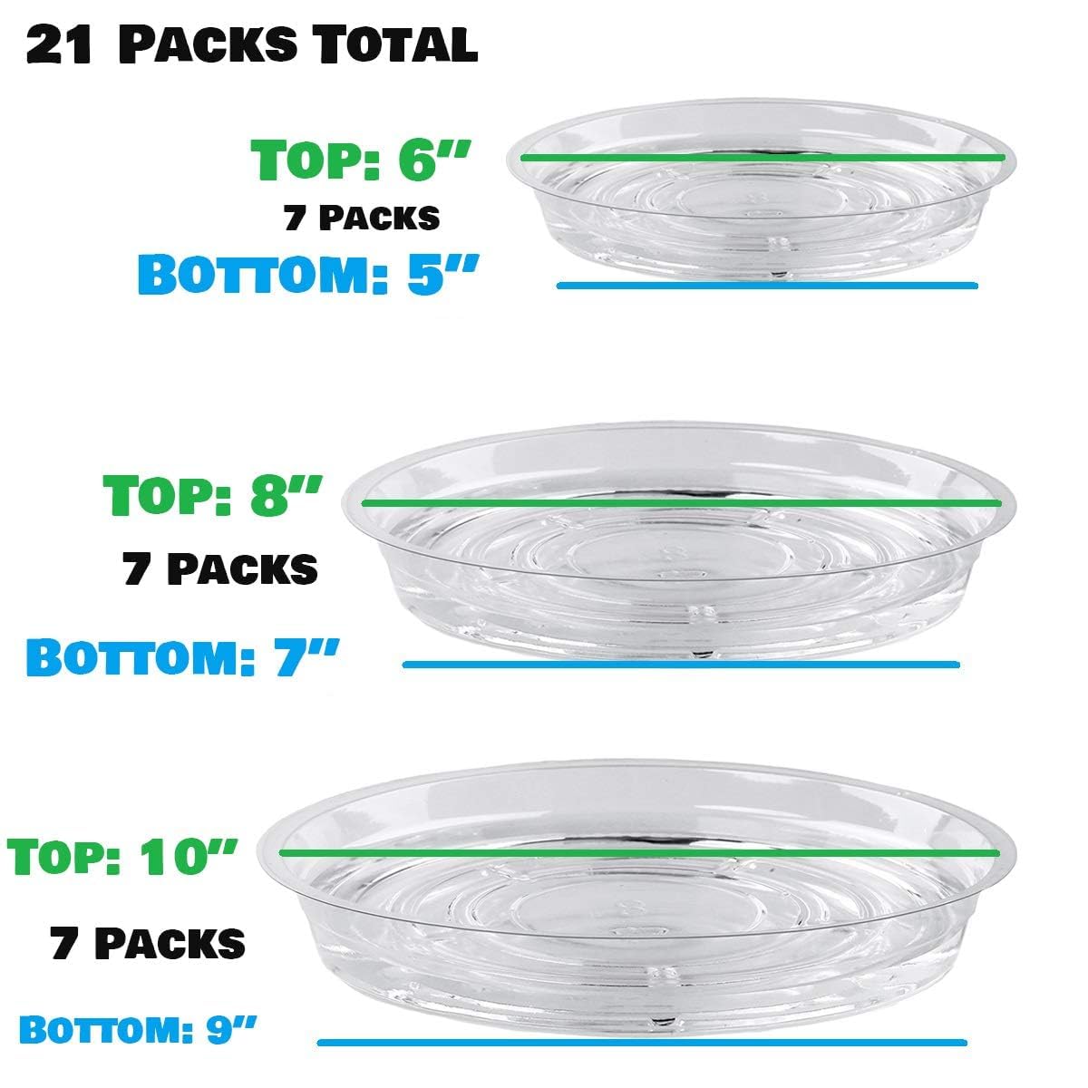 UltraOutlet 8-inch clear plant saucer highlights water level visibility for indoor pots.