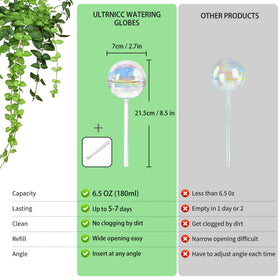 ULTRNICC patented rubber stopper with wick prevents soil clogging and leaks.