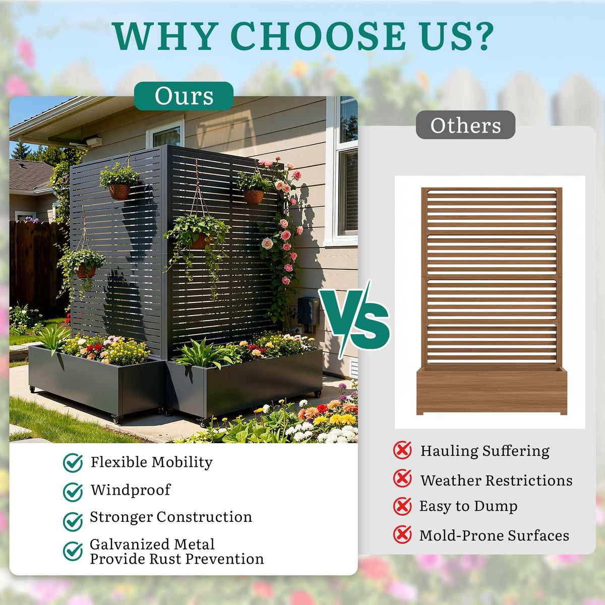 Ultym planter box drainage holes prevent overwatering and support healthy roots.