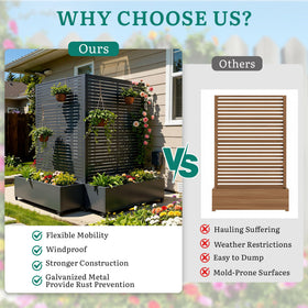 Ultym planter box drainage holes prevent overwatering and support healthy roots.