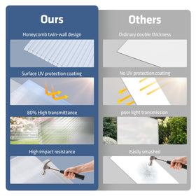 UMIG 4x2 panel is lightweight, simplifying solo installation.