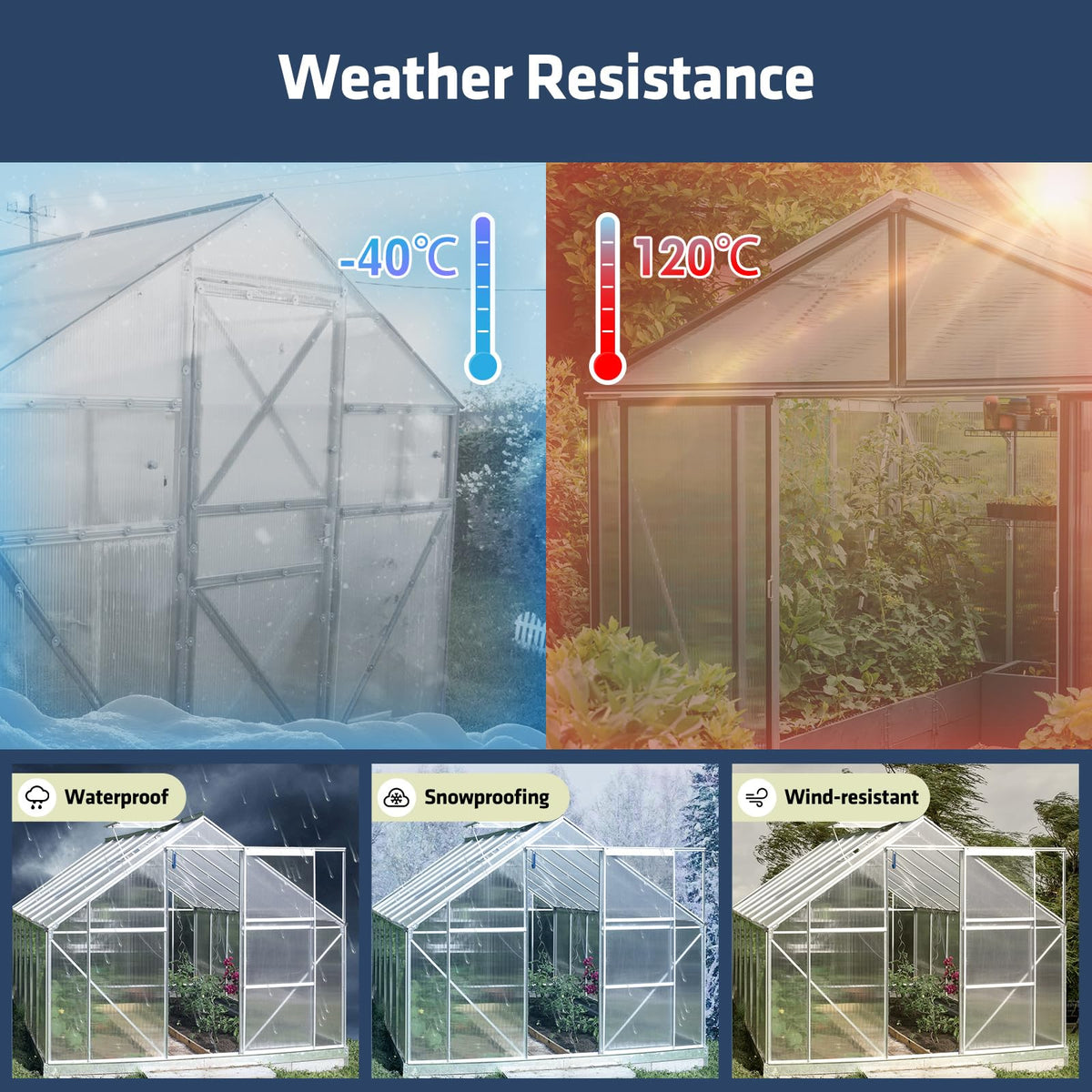 UMIG 4x2 panel delivers high light transmission for healthy plant growth.