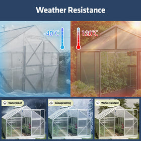UMIG 4x2 panel delivers high light transmission for healthy plant growth.