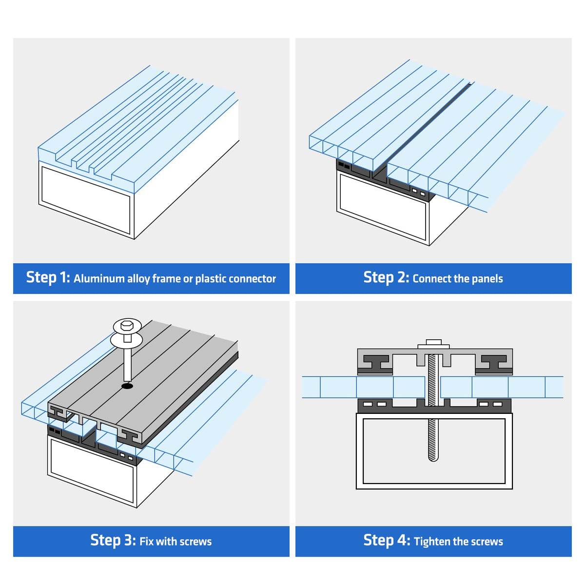 UMIG replacement sheets 4x2 ready for easy transport and installation.