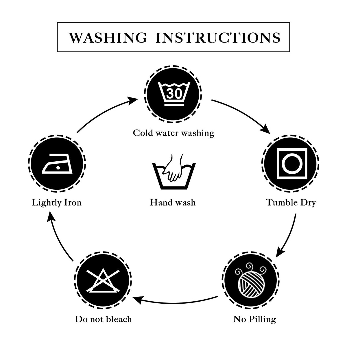 UMINEUX easy-care tablecloth: machine wash cold and low tumble dry.