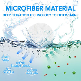 UMySpcl fast-filtration balls engineered for high-speed pool and aquarium filtration.
