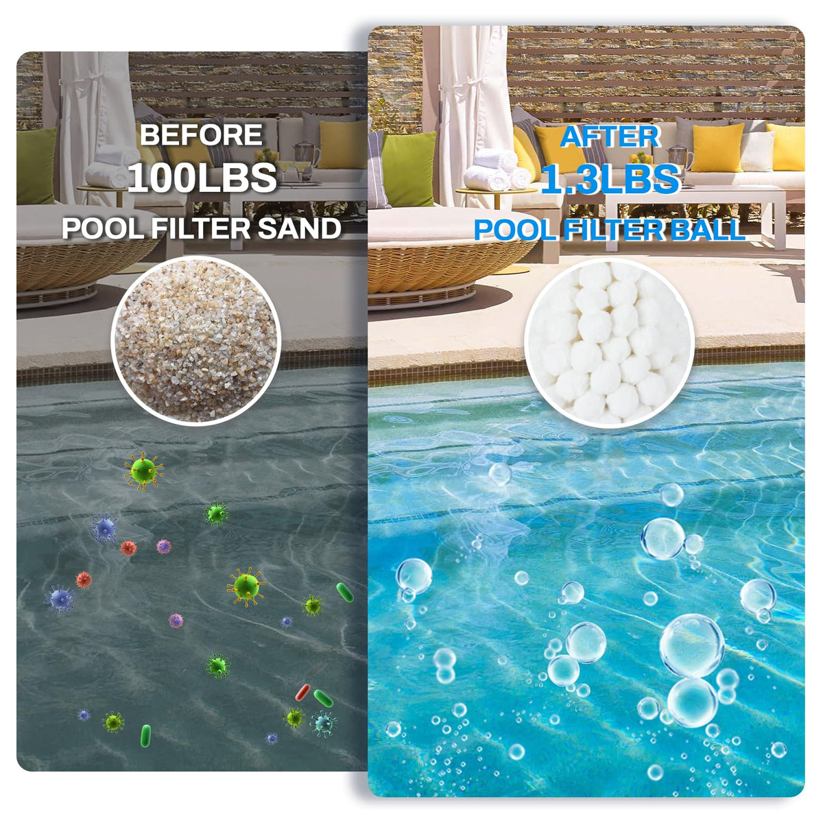UMySpcl no-clump filter balls maintain steady flow after washing.