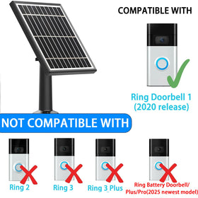 Uncle Squirrel 360-degree mount bracket enables flexible sun positioning for year-round efficiency.