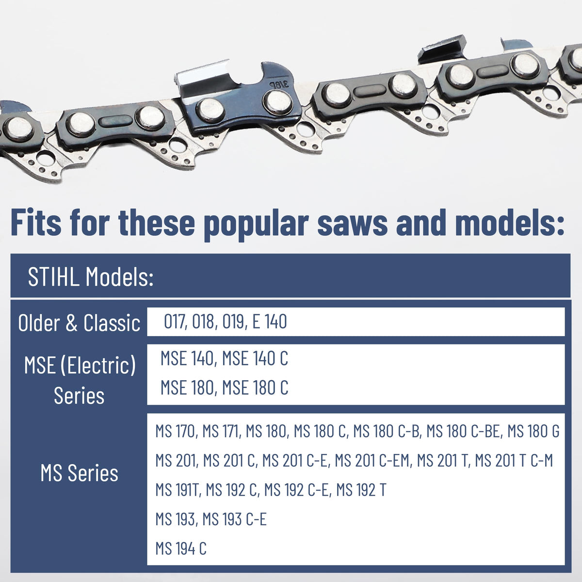UNCO 55 drive links fit a wide range of 16-inch saws