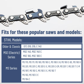 UNCO 55 drive links fit a wide range of 16-inch saws