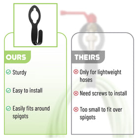 UNCO portable hose holder easy to relocate and hang