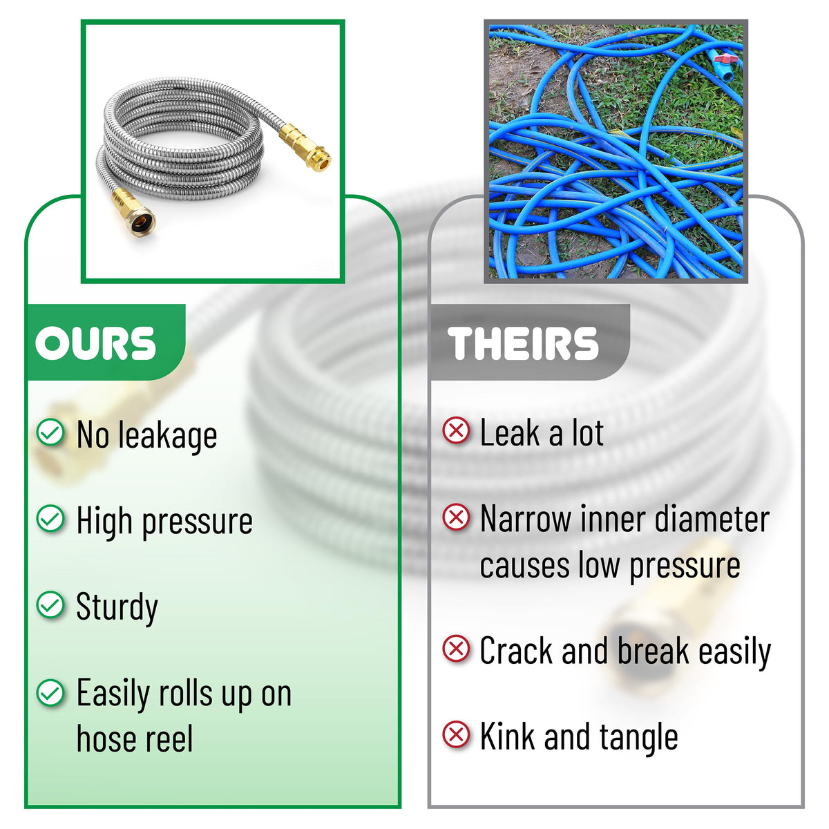 UNCO 5 ft hose ideal for small garden tasks.