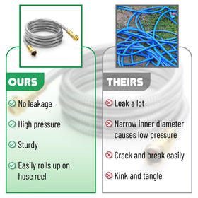 UNCO 5 ft hose ideal for small garden tasks.