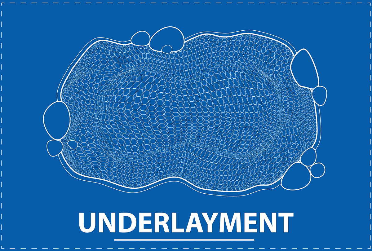UNDERGUARD geotextile widths 5 10 and 15 feet enable flexible coverage.