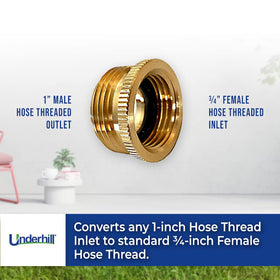 Underhill A-BA107MF O-ring inlet design ensures reliable, smooth water delivery.