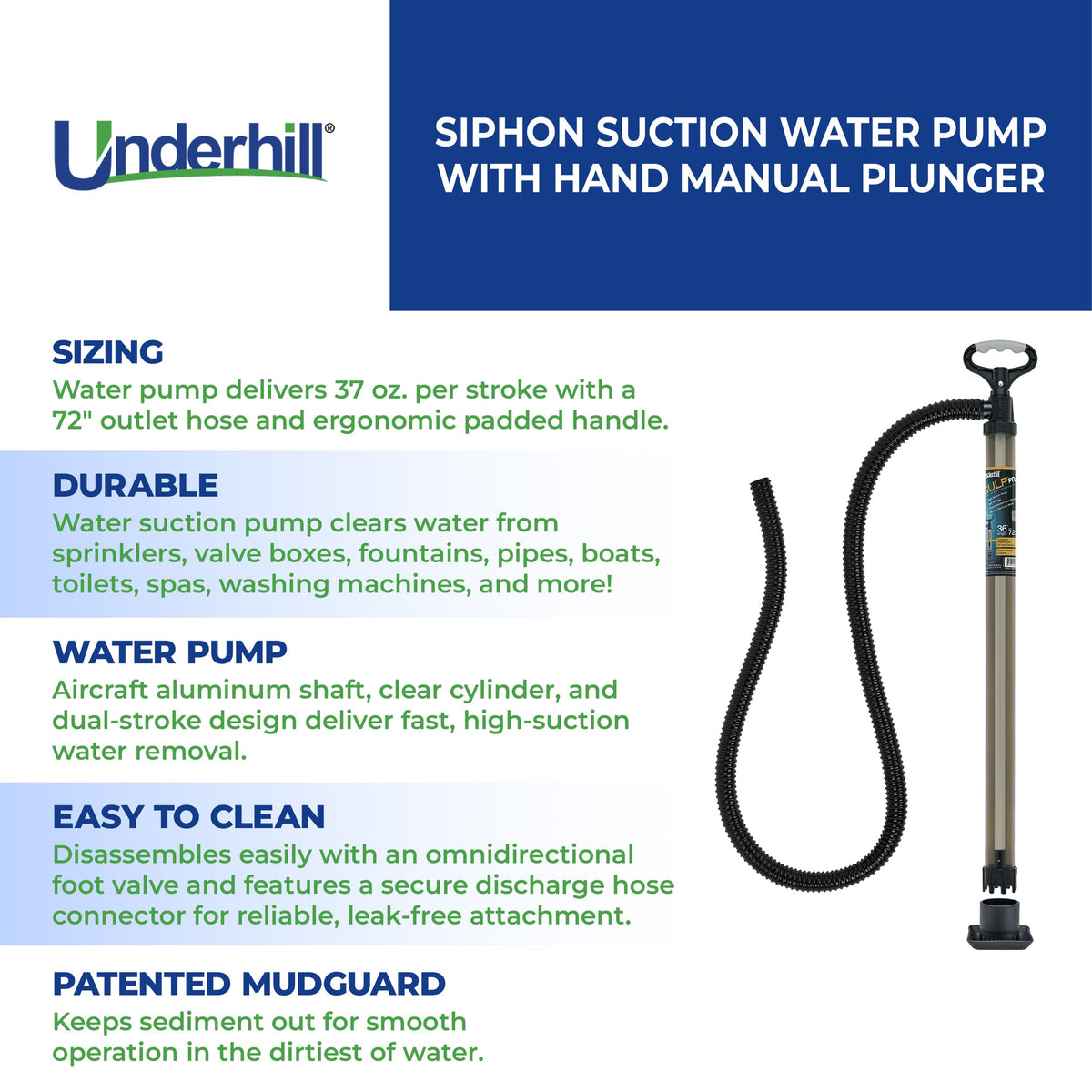 Underhill MudGuard system in the Big Gulp Pro keeps debris out