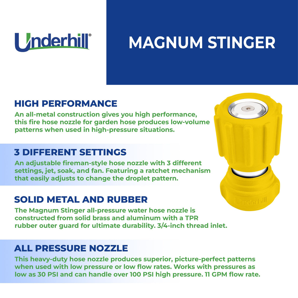 Underhill Magnum Stinger ratchet pattern adjustment facilitates quick changes from jet to soak.